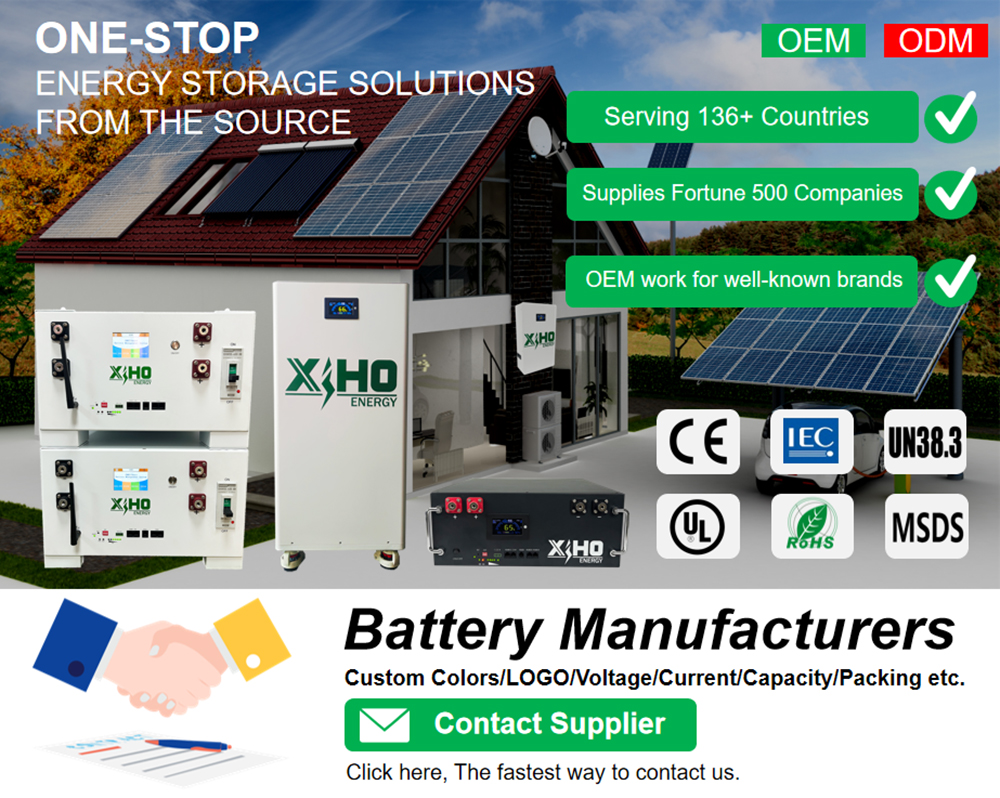 Product Overview