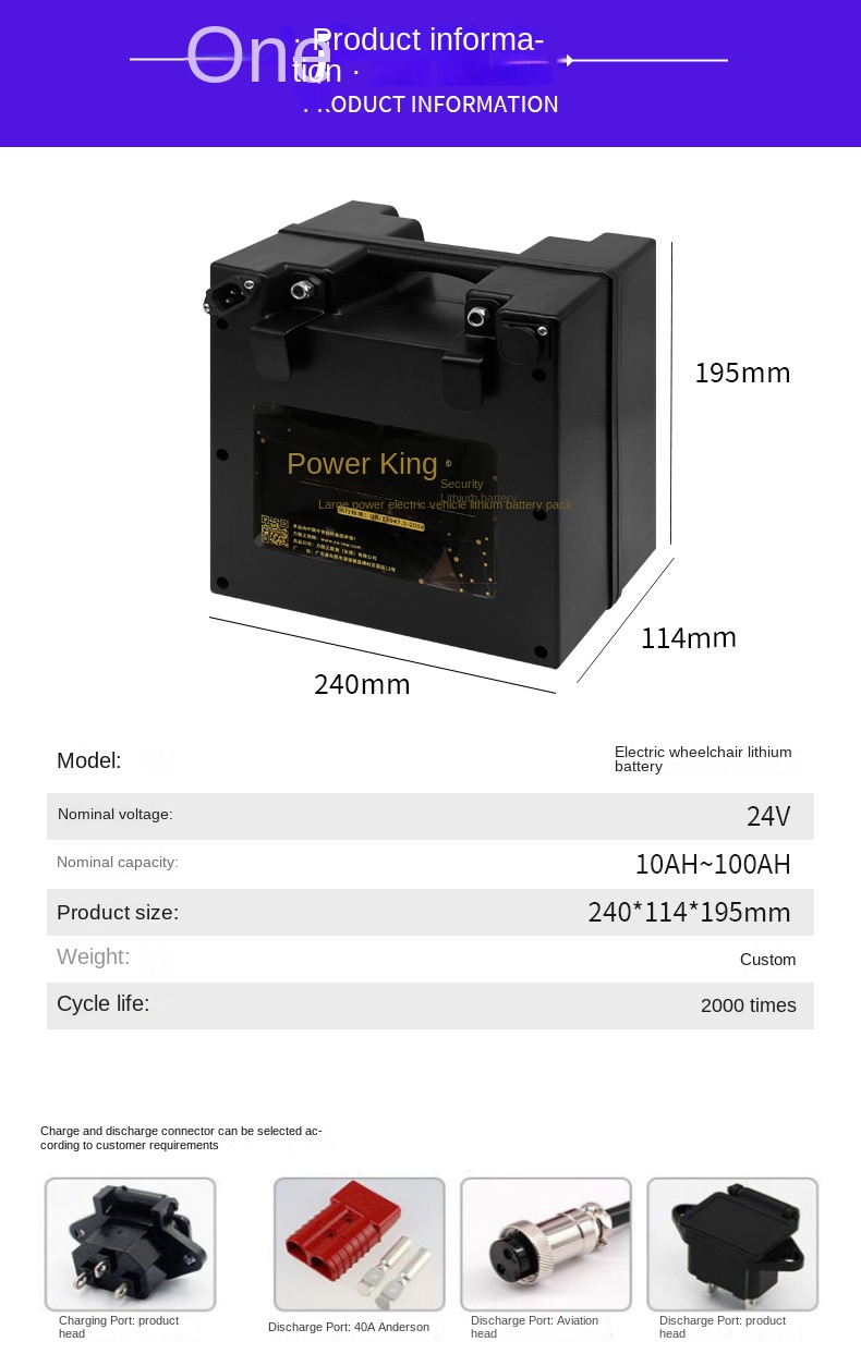 Product View 8