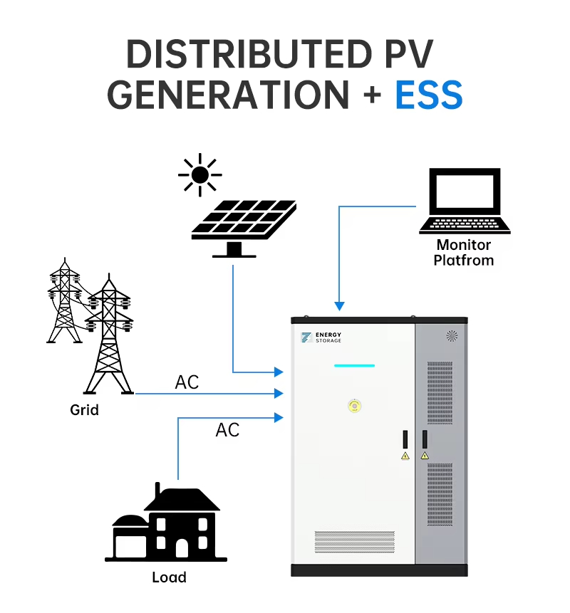 Beny Lifepo4 Battery 100Kw 230Kwh 241kwh Industrial And Commercial Energy Storage Cabinet High Voltage Solar Battery System