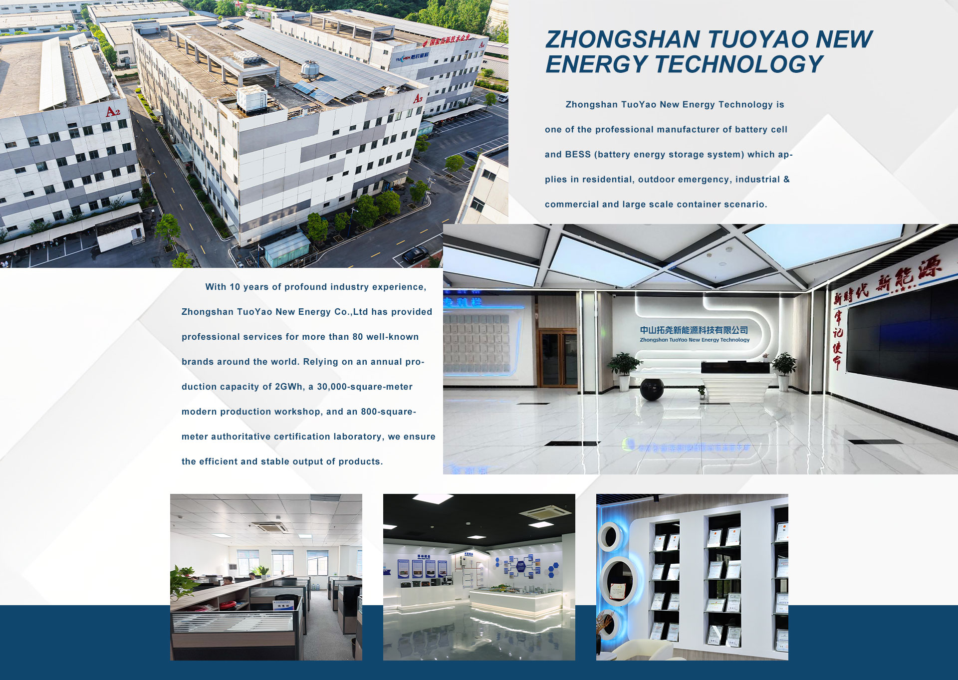 Company Overview 1
