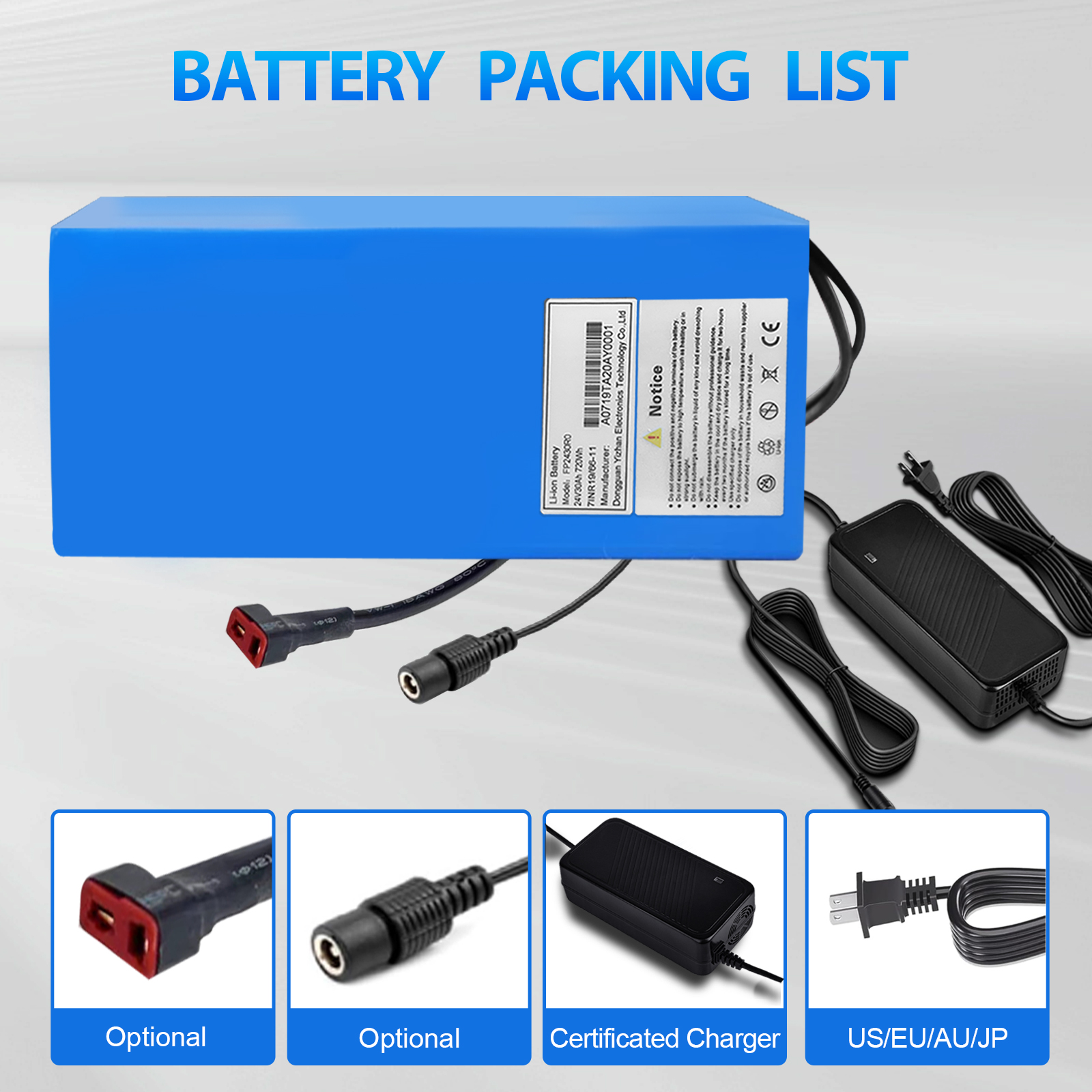 OEM Heat Shrink Lithium Battery 36V 48V 52V 60V 10Ah 20Ah Rechargeable Li Ion 21700 Battery Pack for Electric Vehicles Tricycles