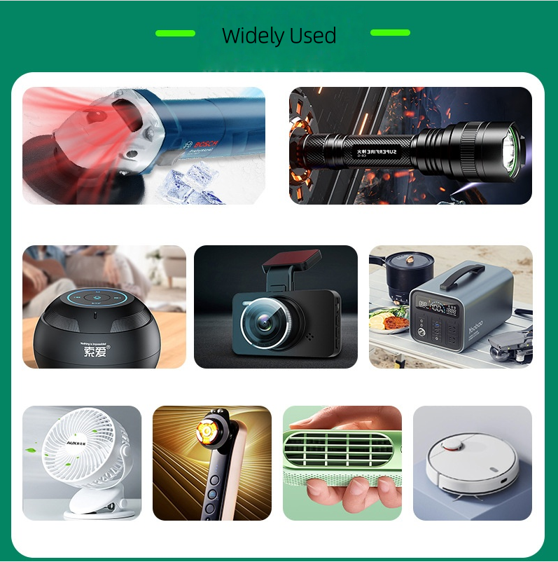 Product Usage Detail 3