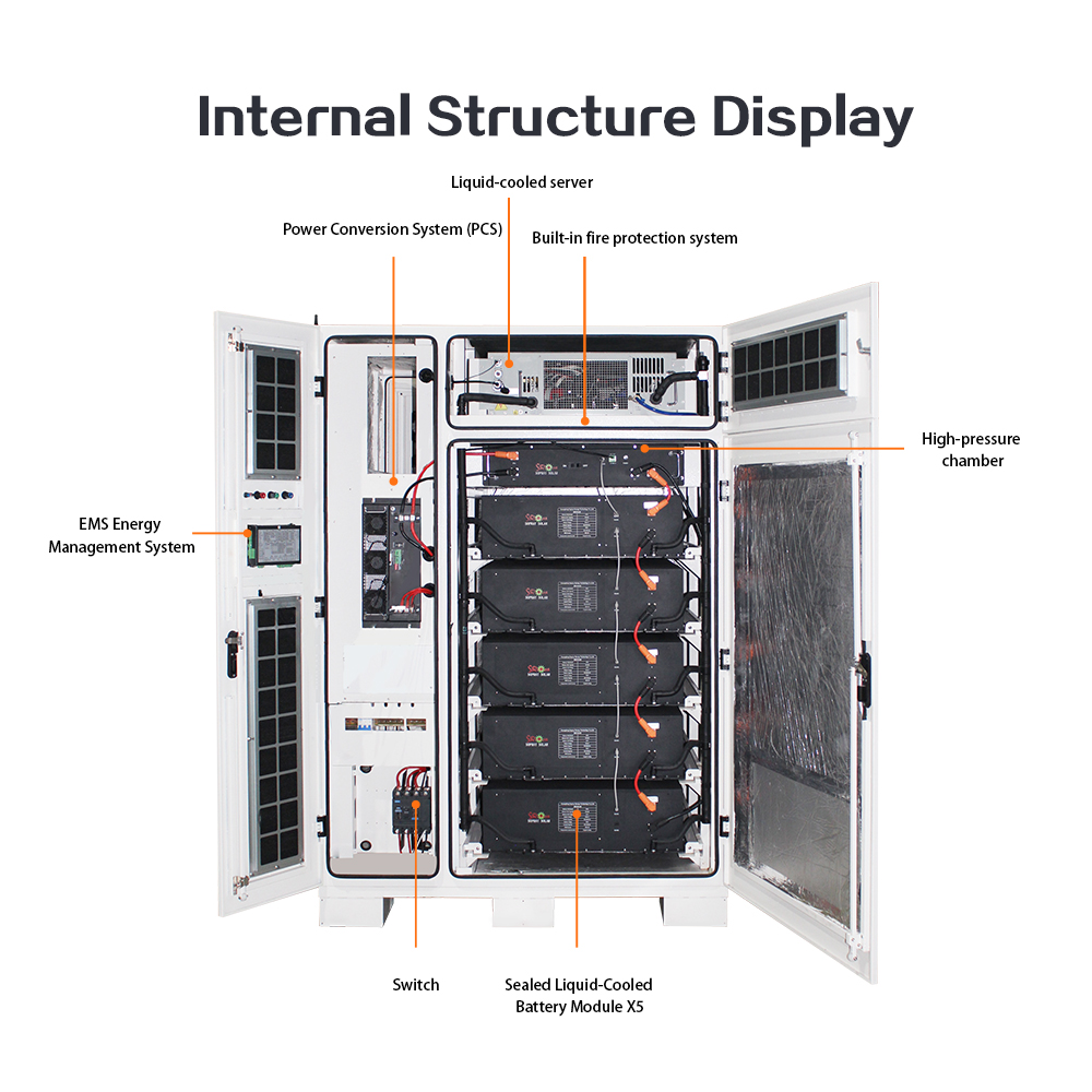 SRSOLAR SOPRAY HV-1 241/262 KWH LiFePO4 Industrial Commercial Large-Scale Energy Storage System Liquid Cooling for On/Off Grid