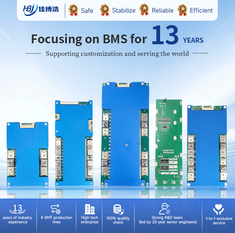 BMS Image