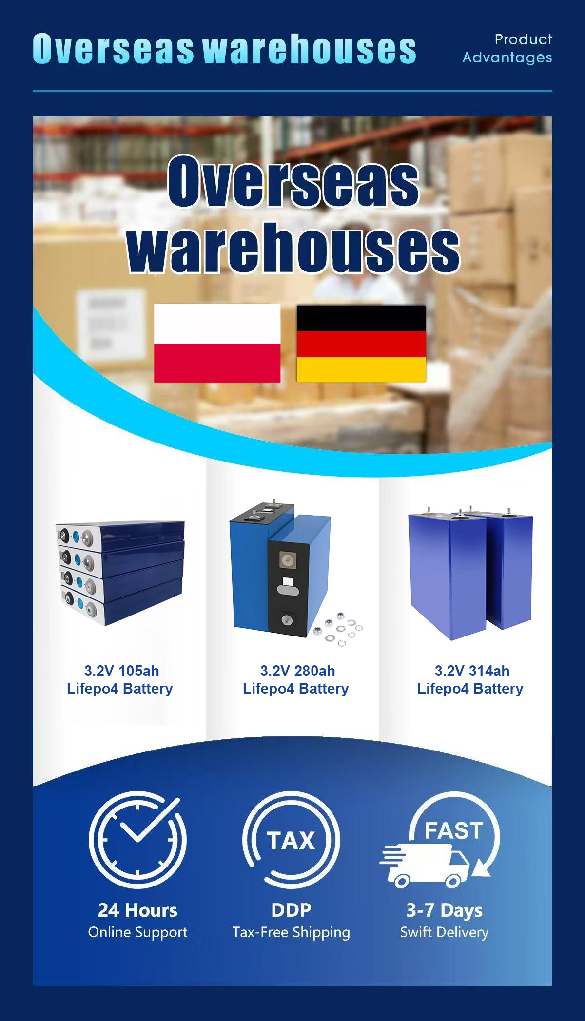 Battery Cell Banner