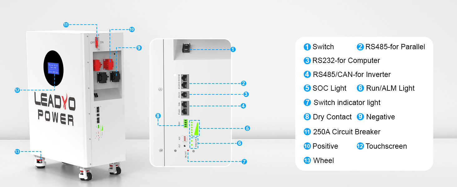 Product View 1