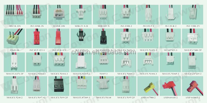 Custom Connectors