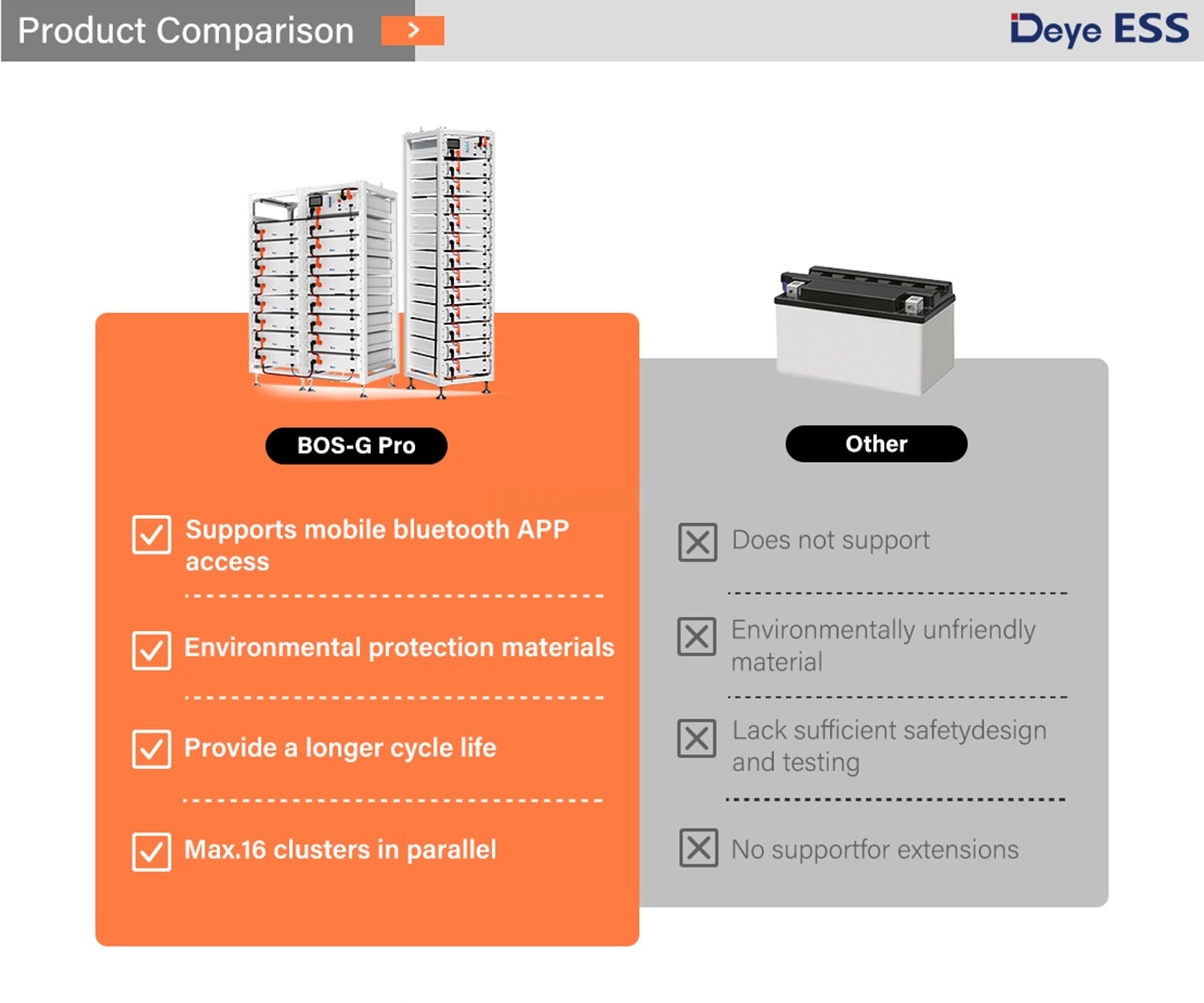 Product View 5