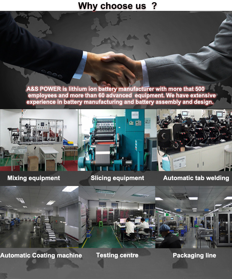 Global Operations