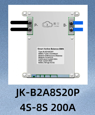 BMS Product 5
