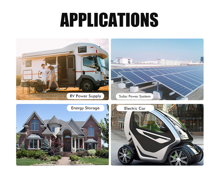 Product Applications