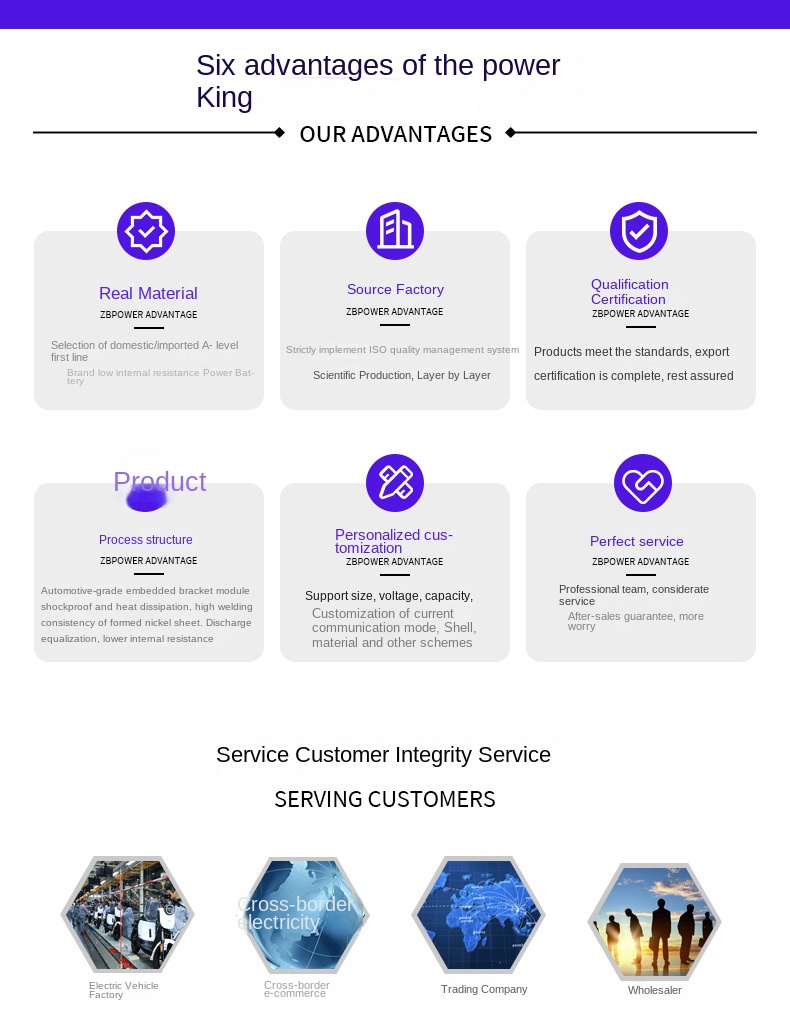 Product View 10