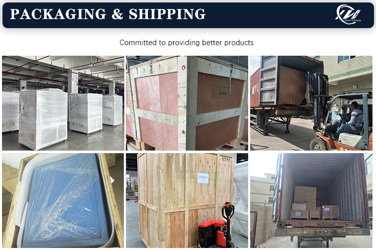 Product Testing Results