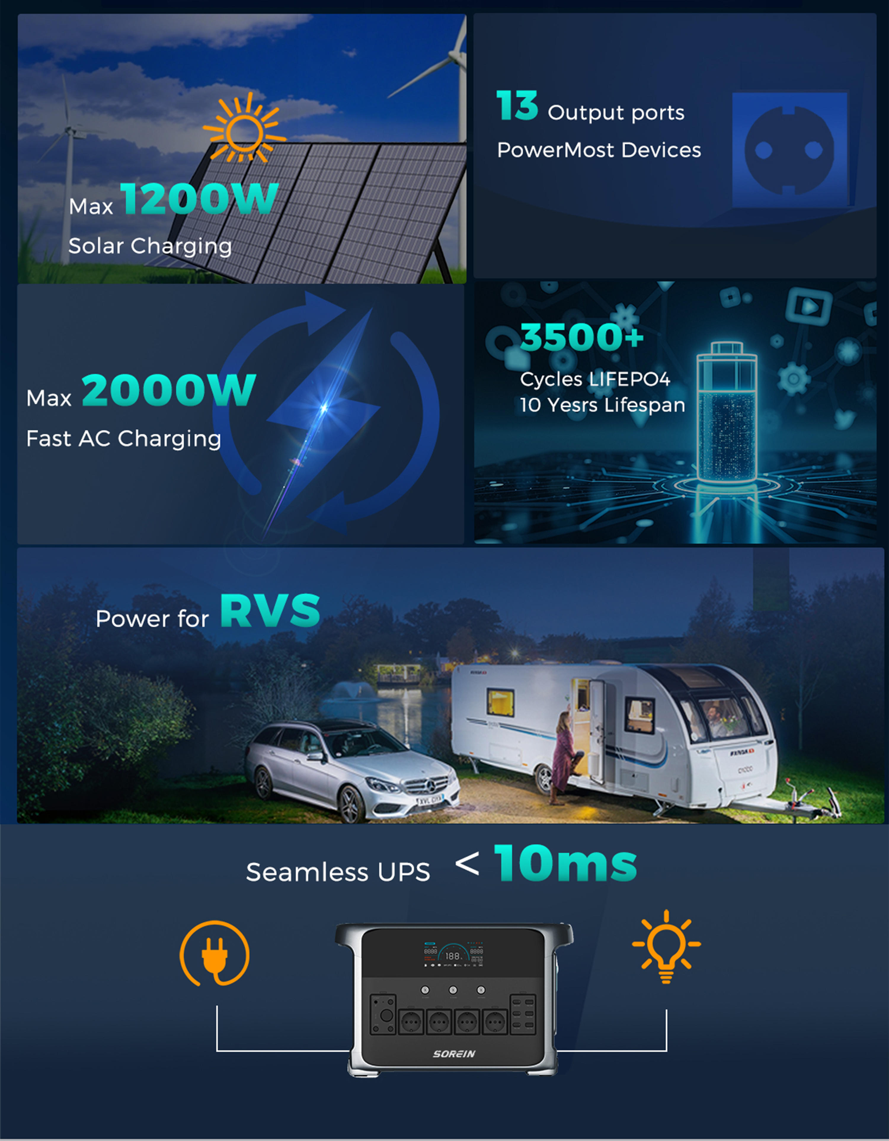 Product View 2