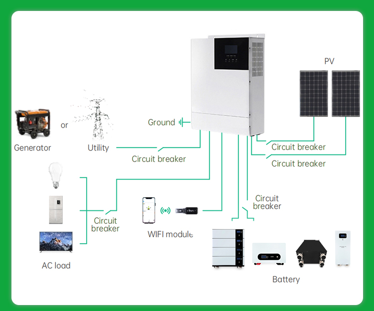 Technical Info 10