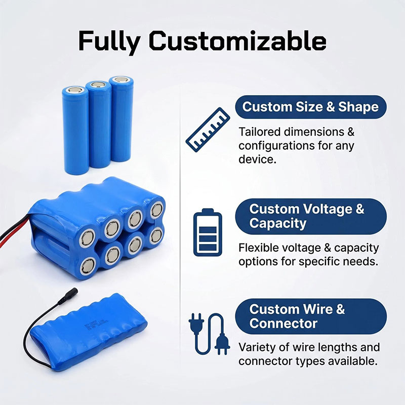 Custom DIY 3.7v 7.4v 12v 14.8v 6Ah 8Ah 10Ah 14Ah 16Ah 18Ah 21Ah Rechargeable Lifepo4 Lithium Li Ion 18650 Battery Pack with BMS