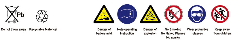 Safety Warning Icons