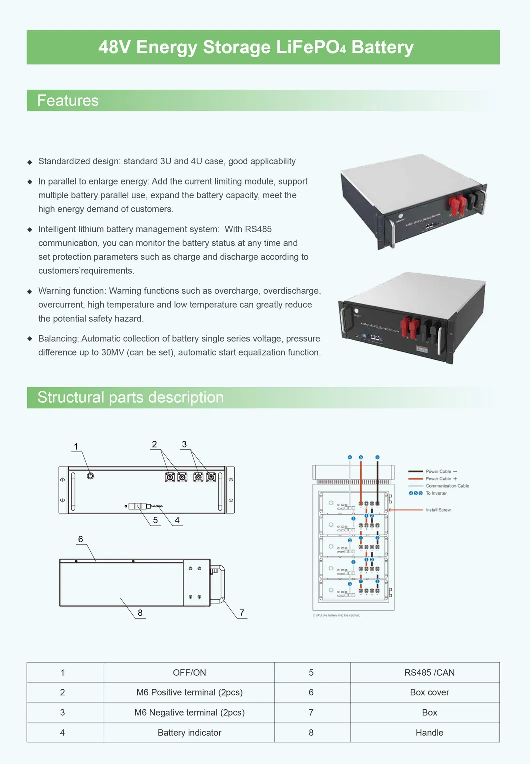 Technical Specs 1