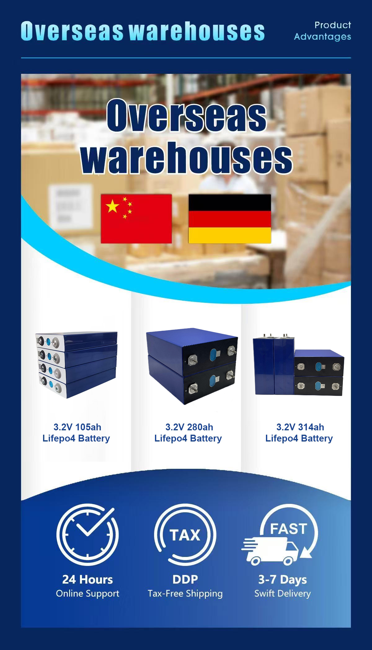 LiFePO4 battery banner