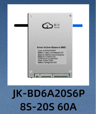 BMS Product 3