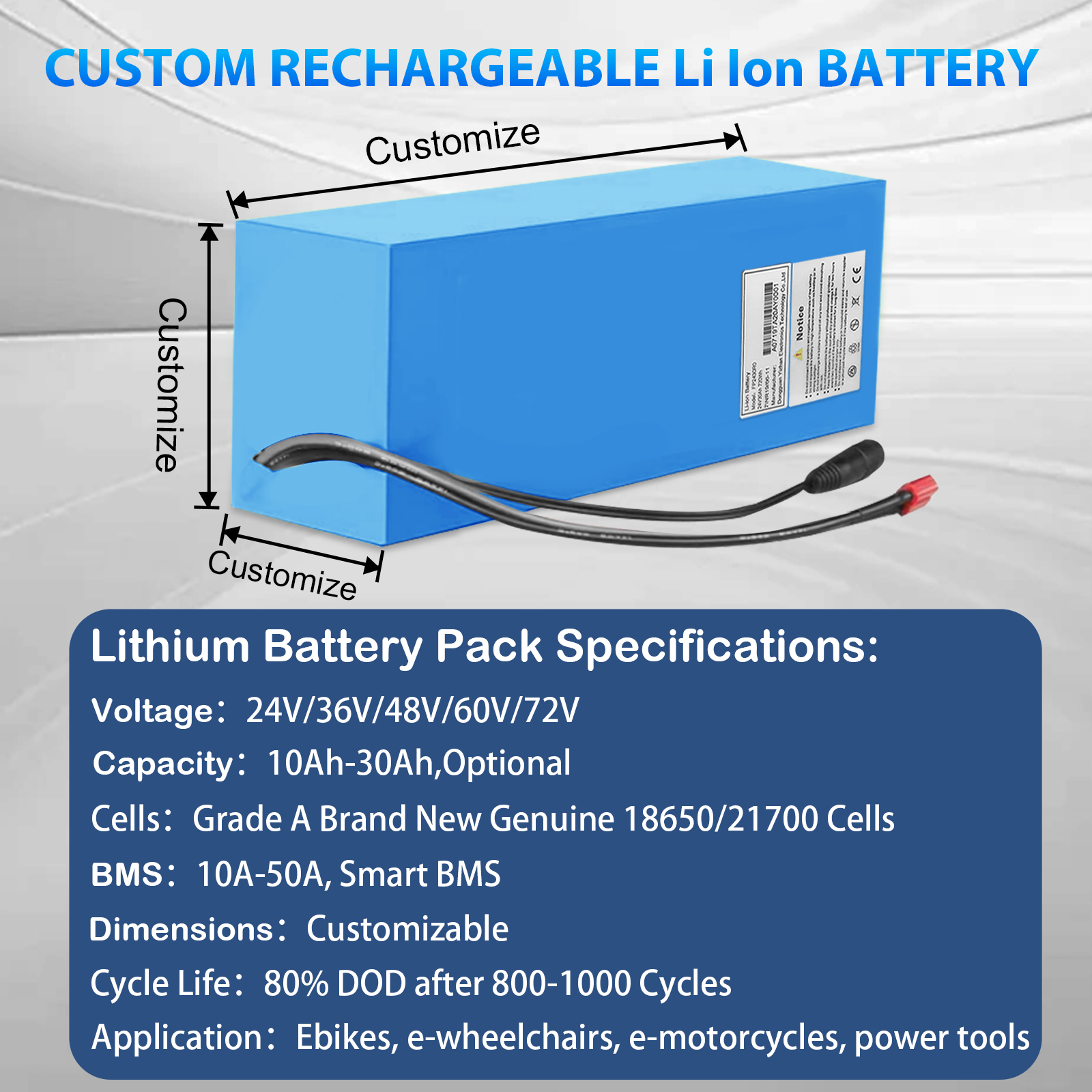 Battery Display 2
