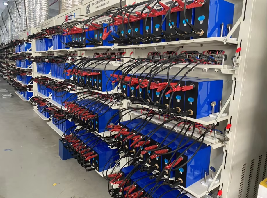 Capacity Testing