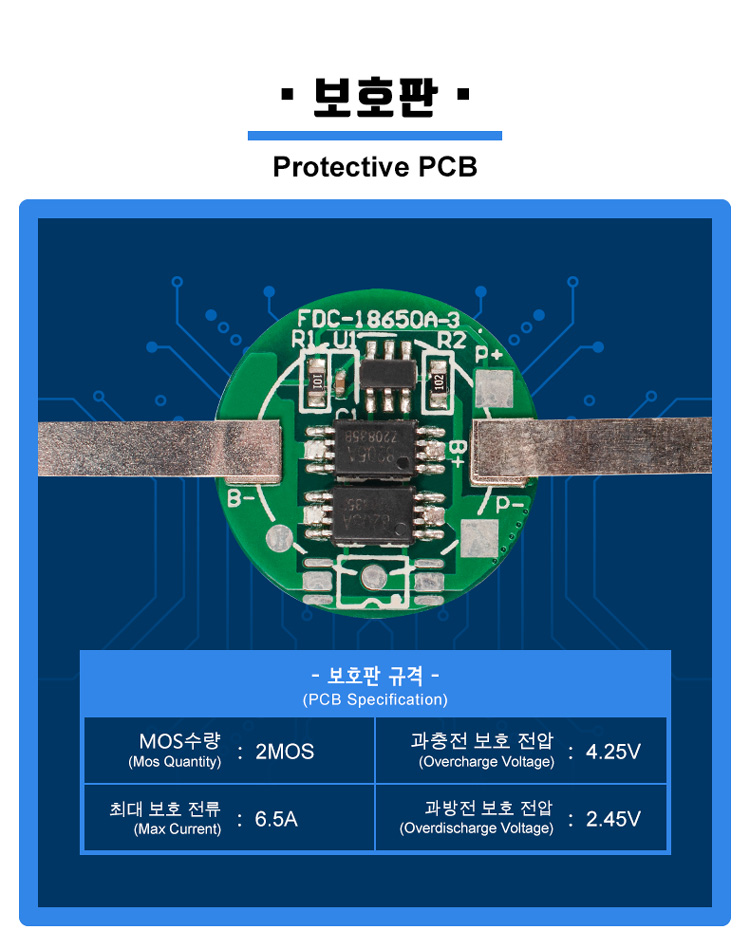 KC 18650 Battery Pack Showcase 4
