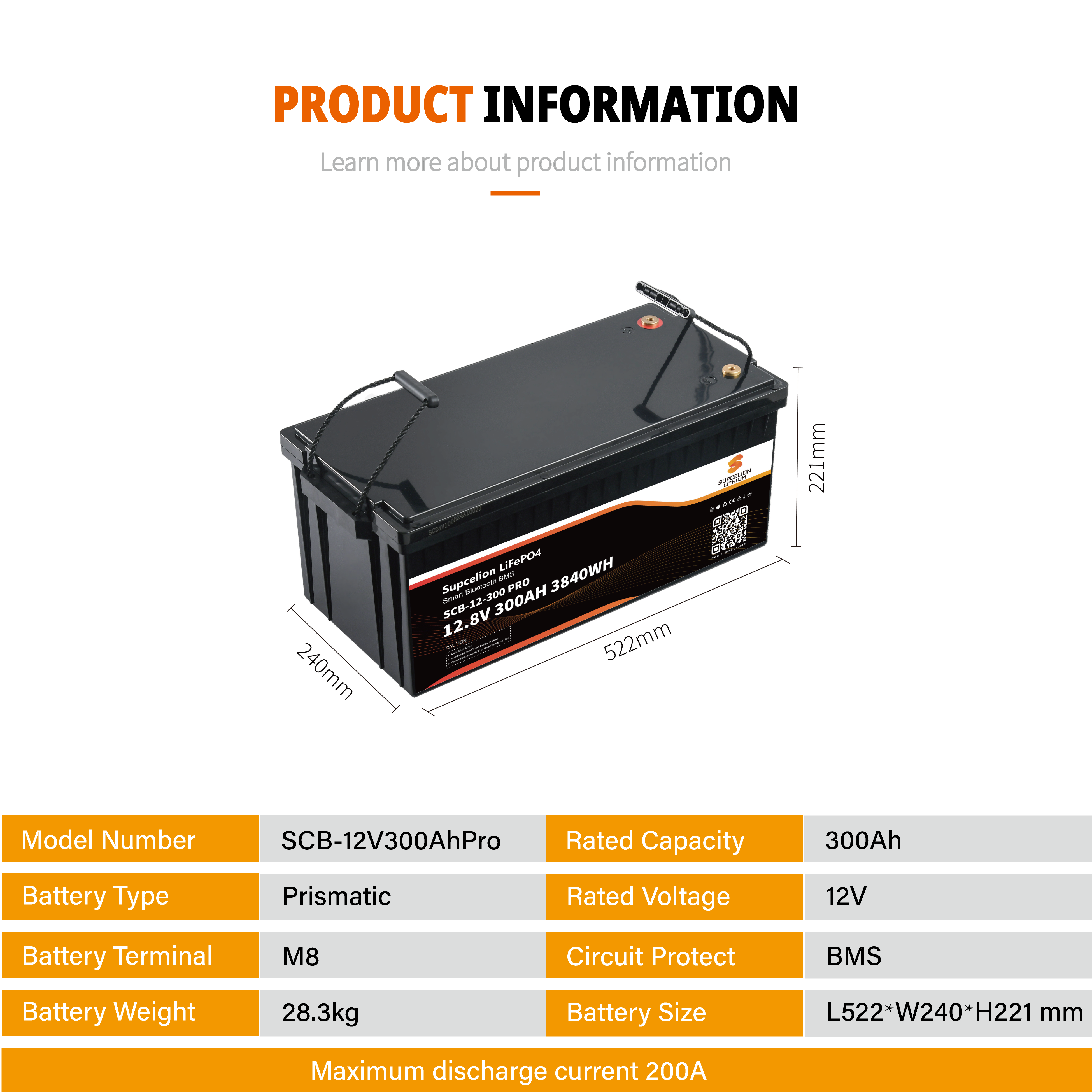 Detailed Diagram 1