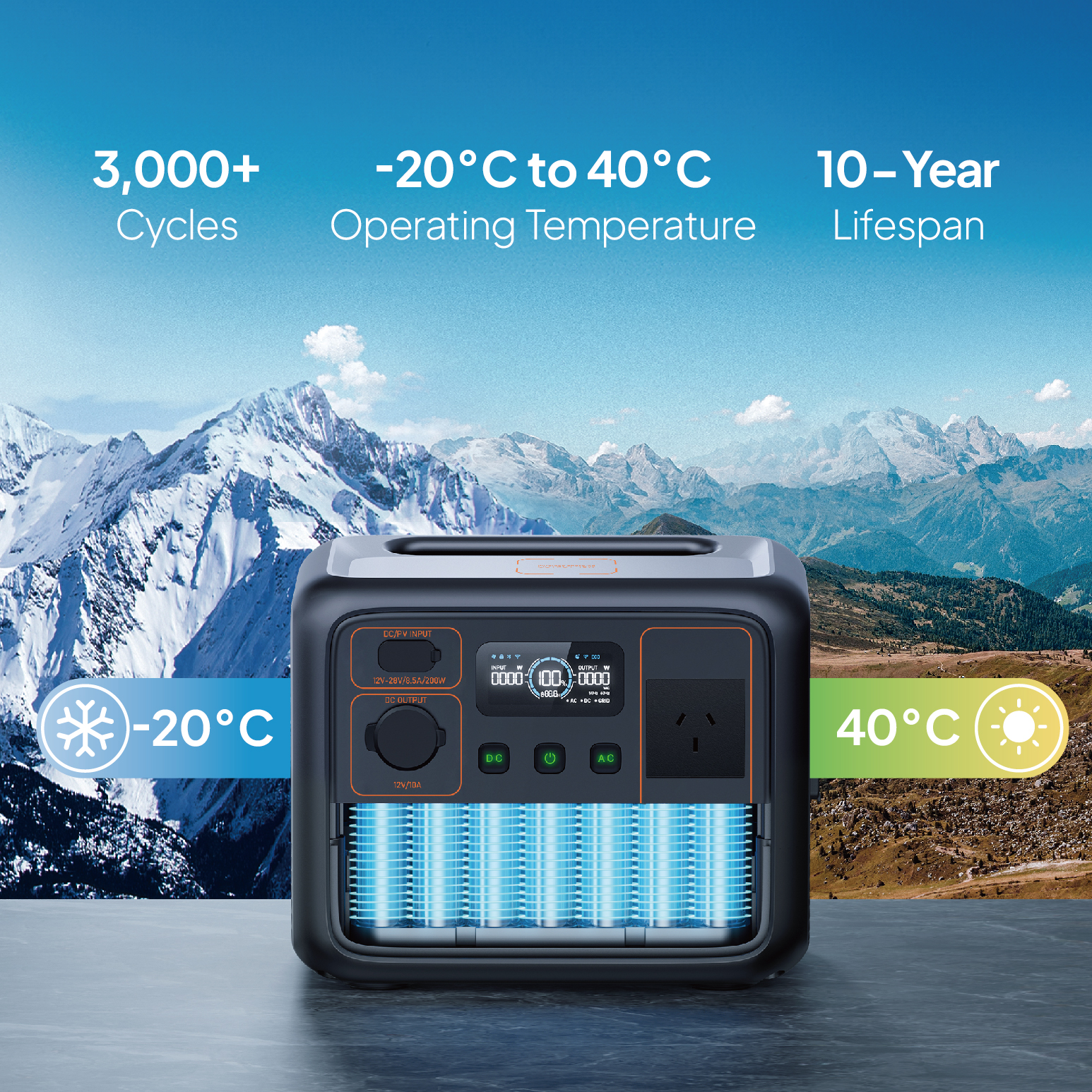 Product View 1