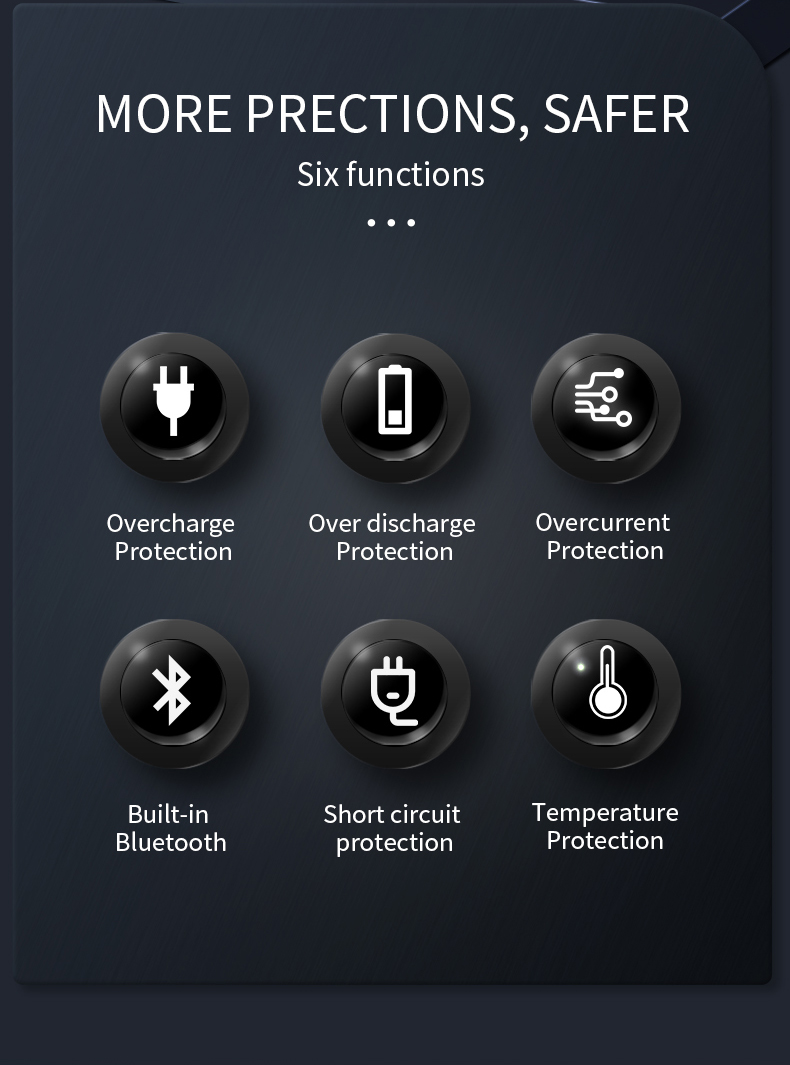 BMS Product Image 2