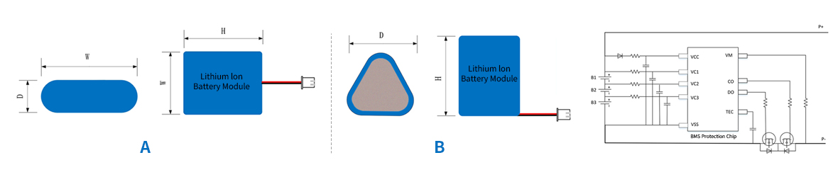 Schematic Diagram & Dimensional Drawing