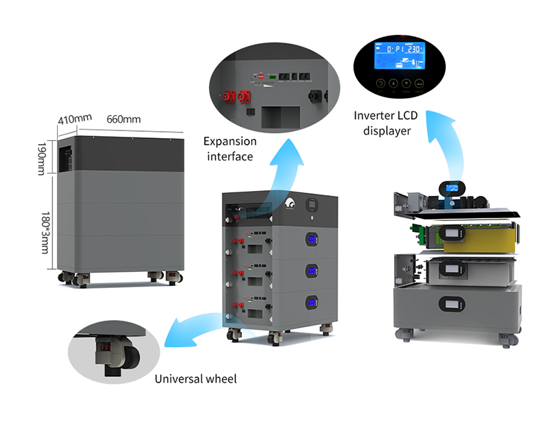 Product View 6