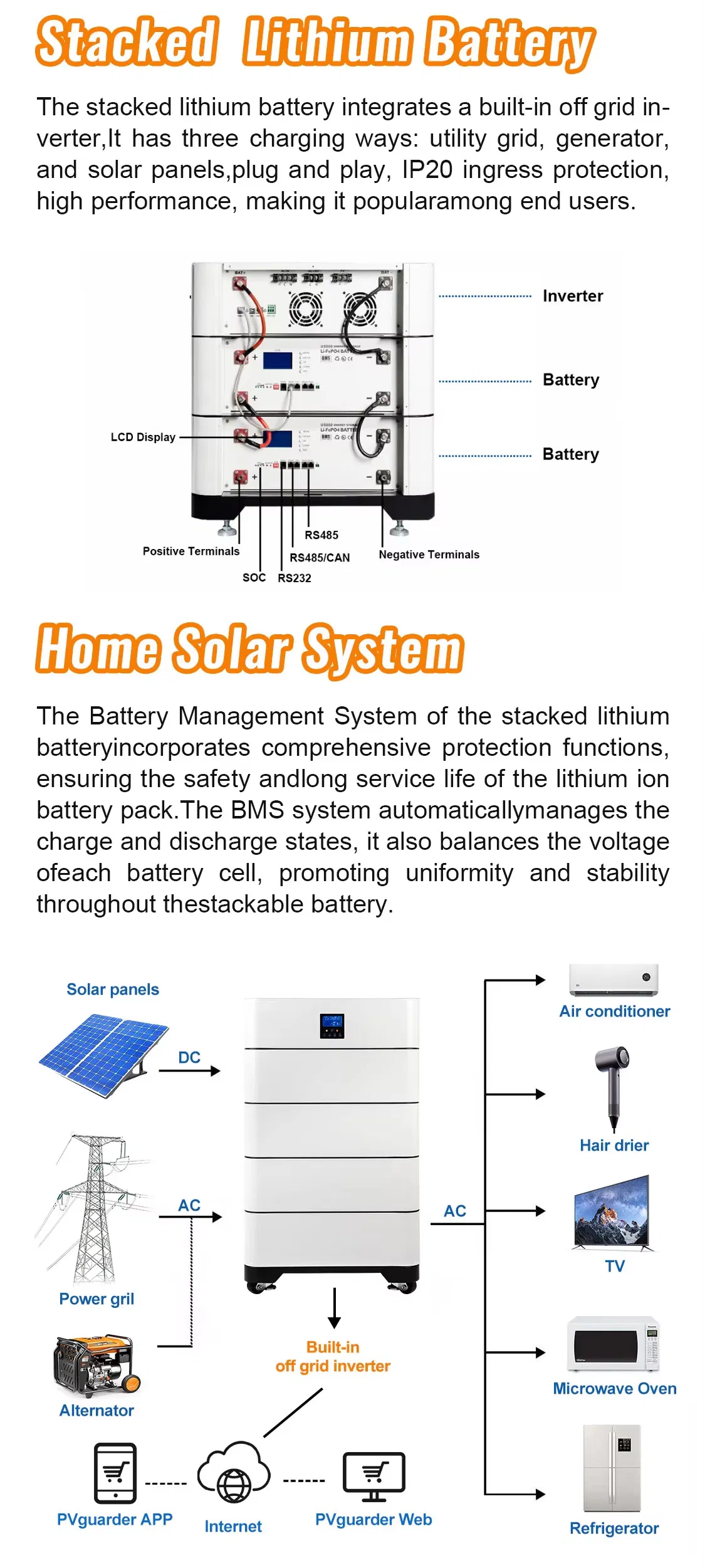 Technical Details