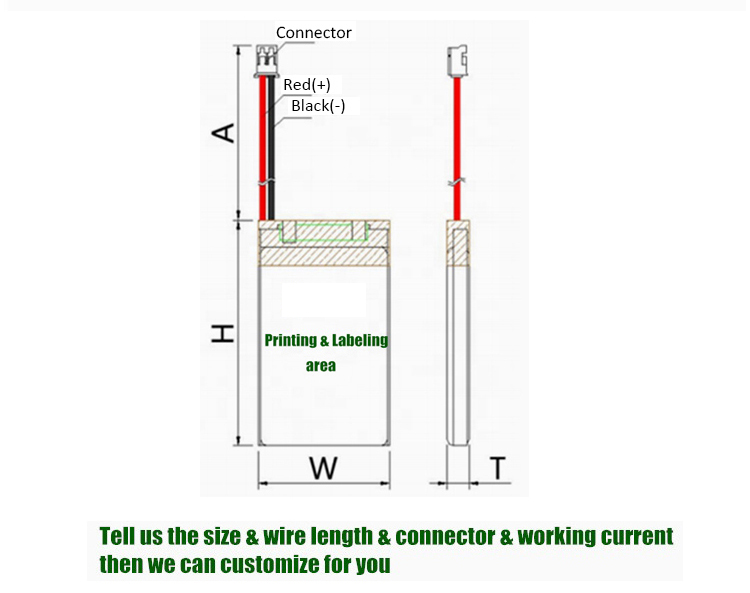 Lithium Battery Pack Customization
