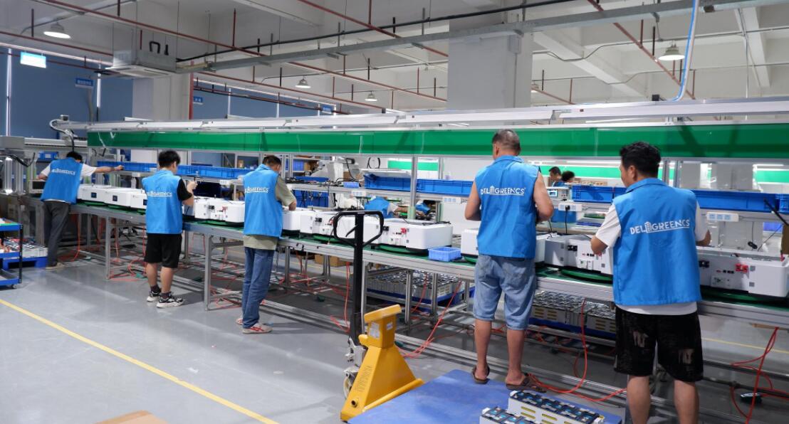 Production Process 2