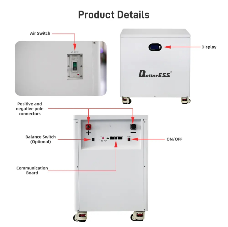 BetterESS 32KWh 51.2V 628Ah Solar Lithium Battery Built-in Active Balancer+fire Extinguisher 600Ah 628Ah Lifepo4 Batteries ESS