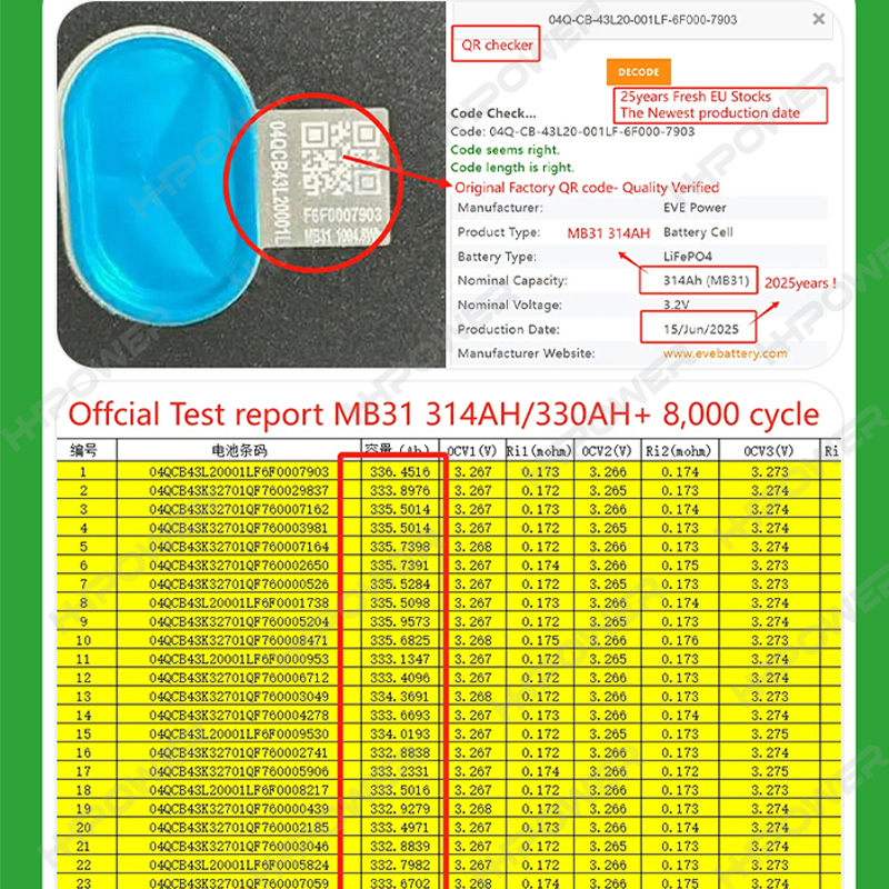 EU Stock MB31 314ah 3.2V Lifepo4 Battery 8000 Cycles 3.2v 314ah Prismatic Lifepo4 Battery Cell For ESS Solar Energy Storage