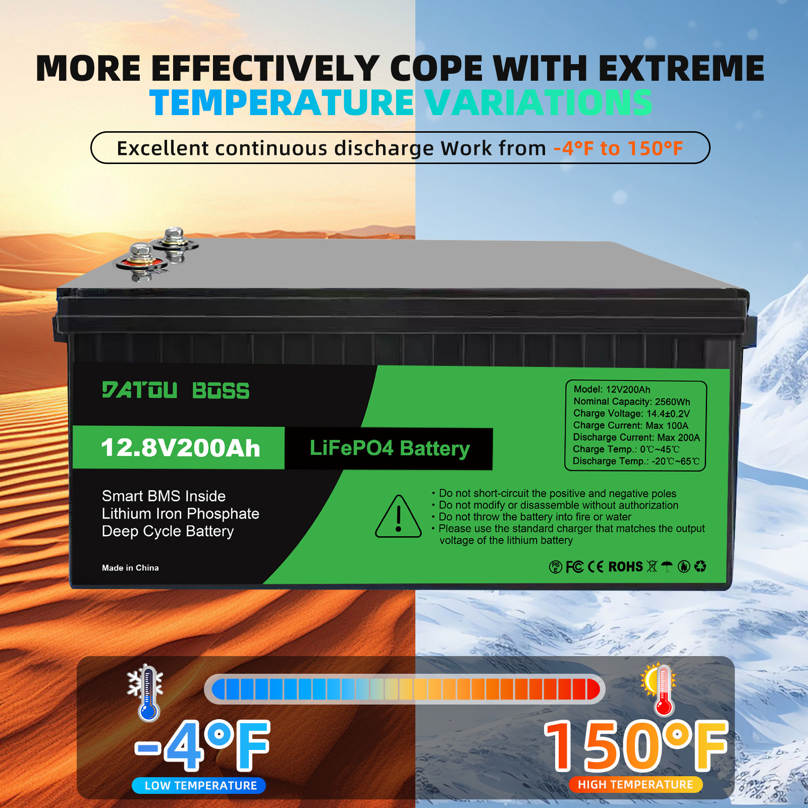 Battery Comparison