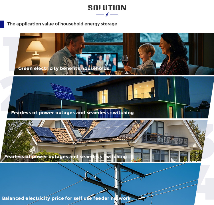 Residential Home Energy Storage System 51.2V 5.22-10.44-15.66-20.88kWh Floor Standing LiFePO4 Battery Stackable LFP ESS