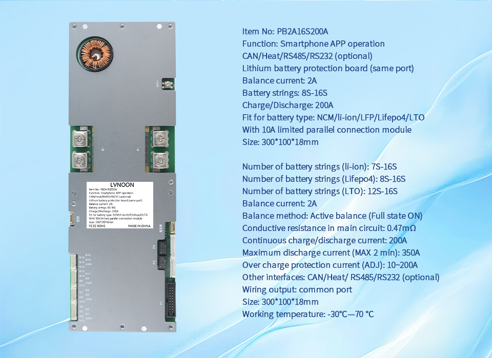 Parameter Image 4