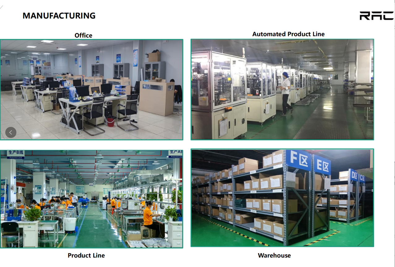 Battery Technology