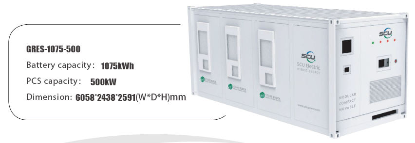 Configuration 2