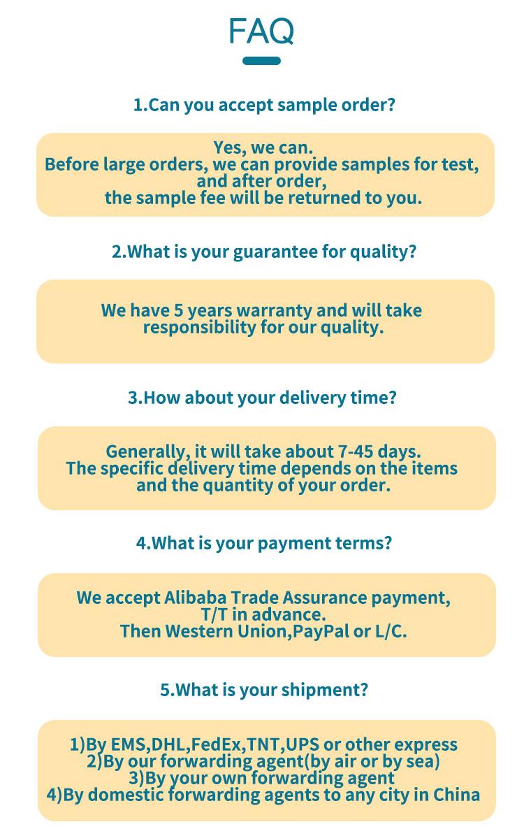 FAQ Guide Overview