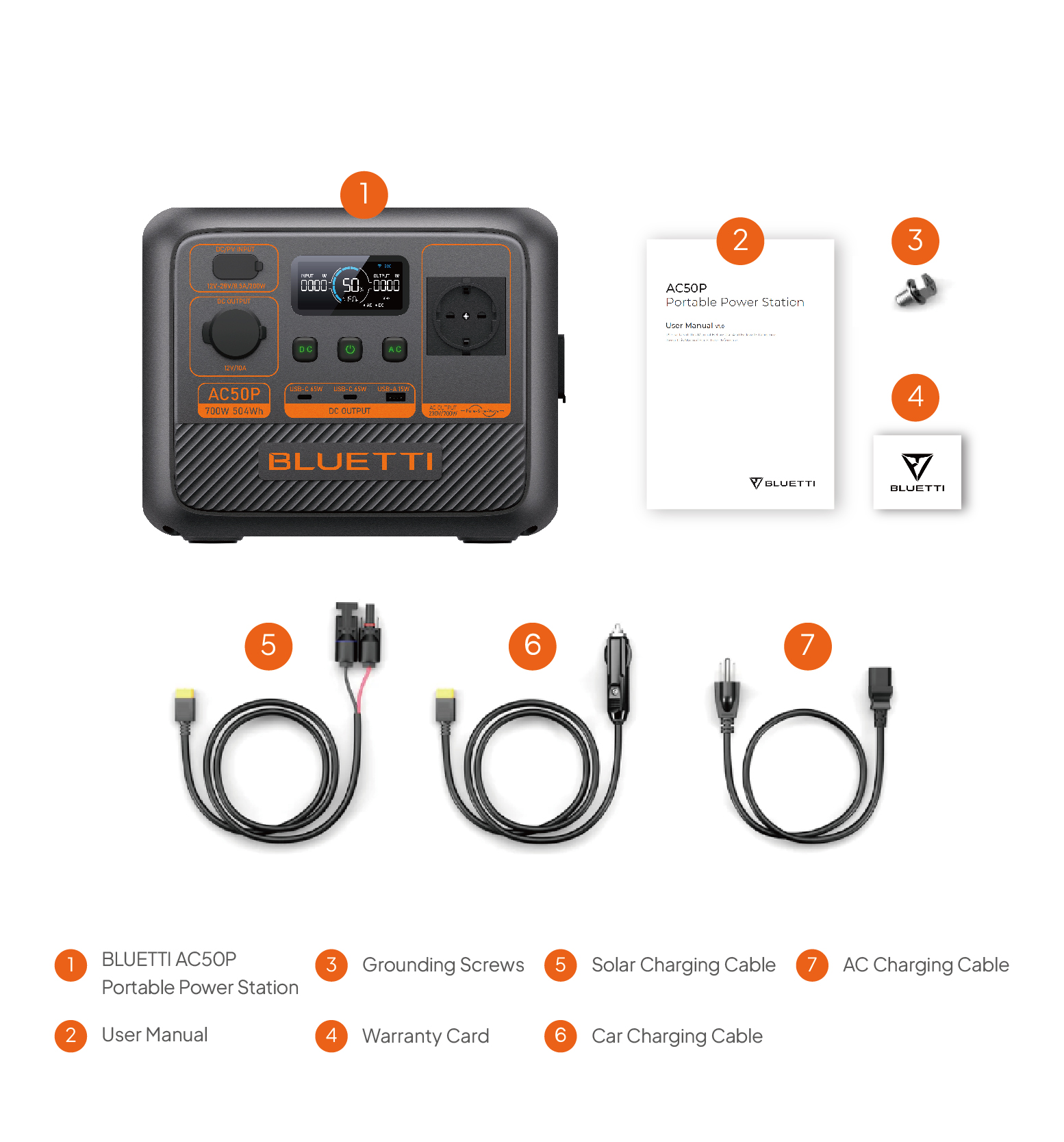 Standard sockets spec