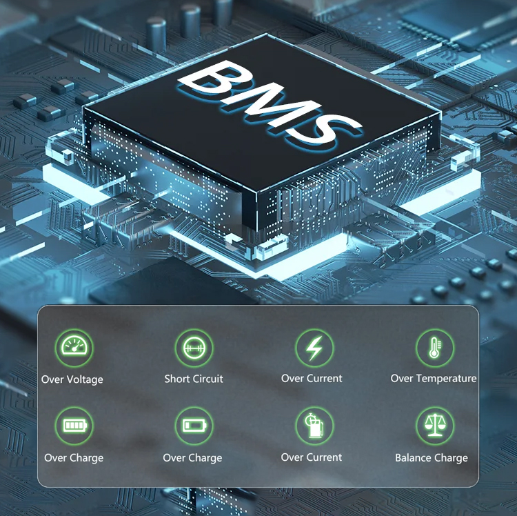 Product View 6