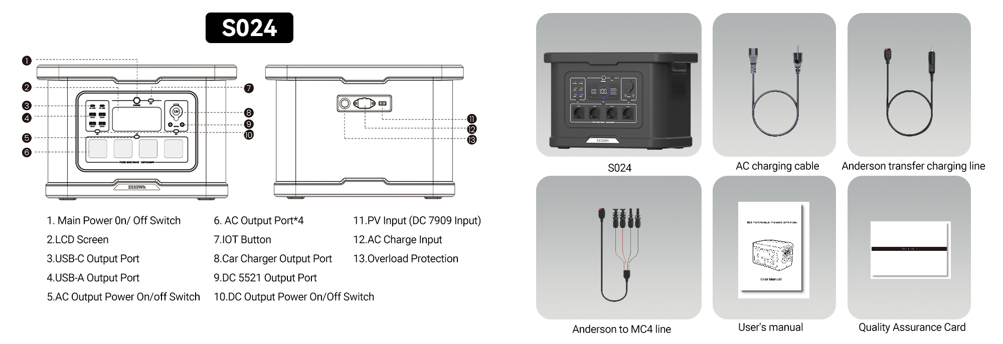 Product Description 8