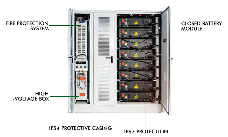 System Specification Details