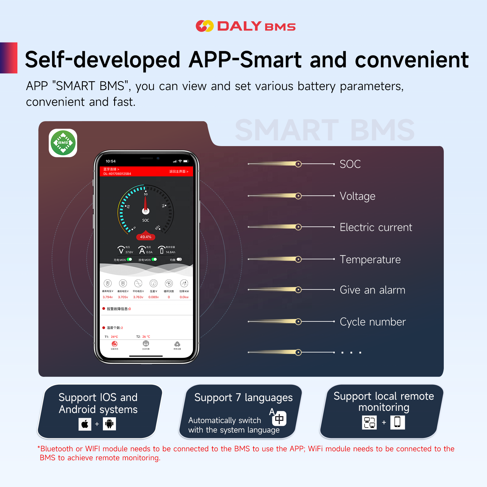 Daly Smart S Type BMS 4S 12V 16S 48V Li-ion LifePO4 Lithium Battery Management System for AGV 3S-24S 250A-500A Smart BMS