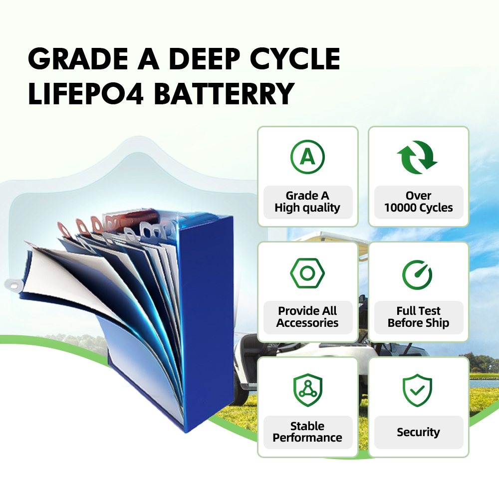 Grade A Lifepo4 Battery Cells 3.2v 320Ah 314Ah 280Ah 230Ah 120Ah 105Ah 50Ah Prismatic Lithium Battery Lithium Ion Batteries