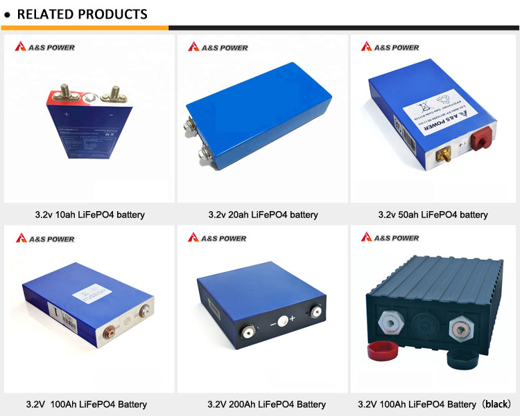 Related Products